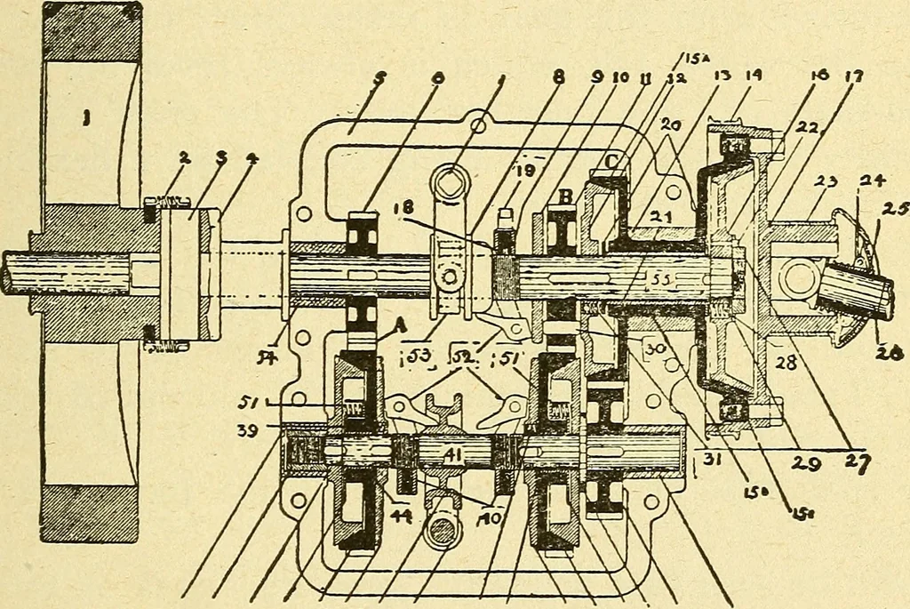 An illustration from Automobile driving self-taught; an exhaustive treatise on the operation, management and care of motor cars, 1912, leaf 210
