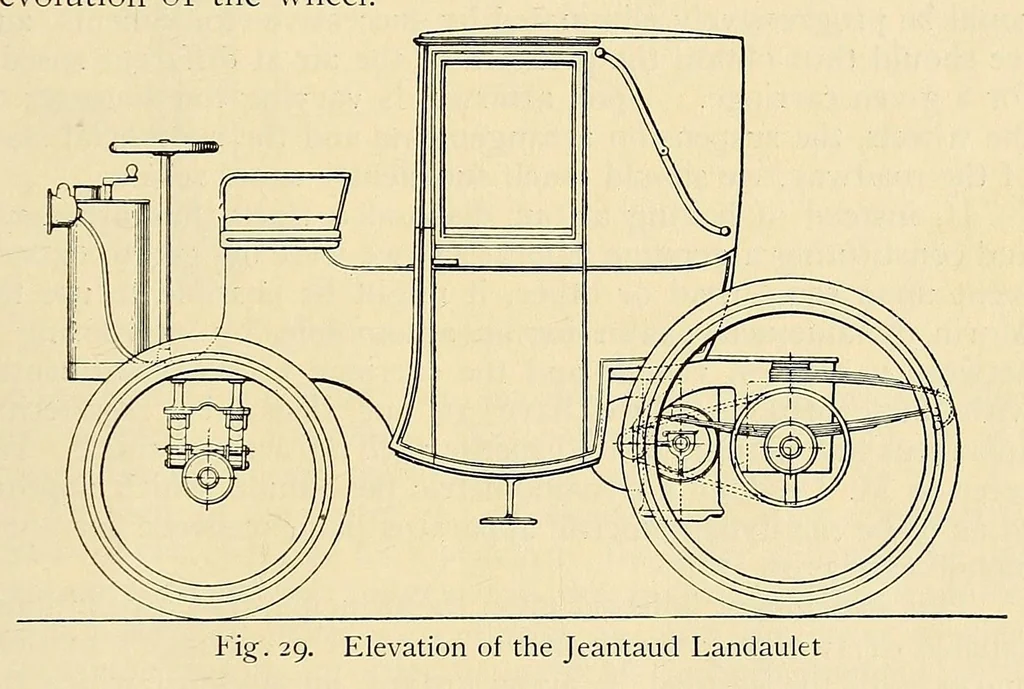 An illustration from The Automobile magazine, 1899, leaf 553