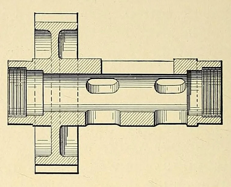 An illustration from The Automobile magazine, 1899, leaf 868