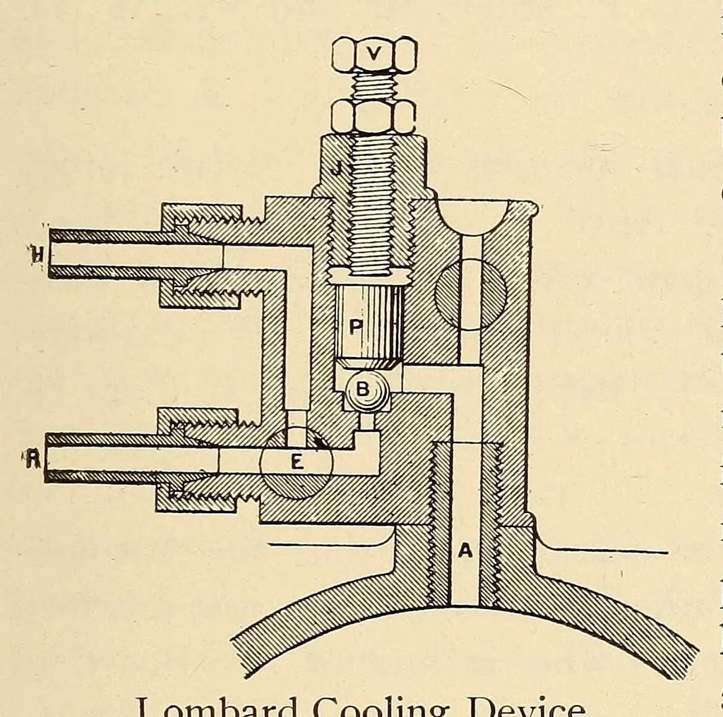 An illustration from The Automobile magazine, 1899, leaf 547