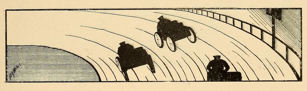 An illustration from The Automobile magazine, 1899, leaf 877