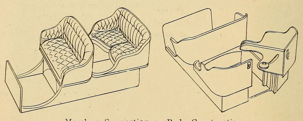An illustration from The Automobile magazine, 1899, leaf 1080