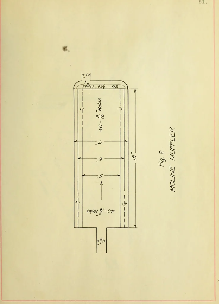 An illustration from Automobile mufflers, 1906, leaf 114