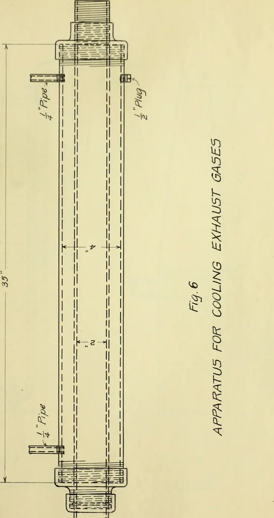 An illustration from Automobile mufflers, 1906, leaf 122