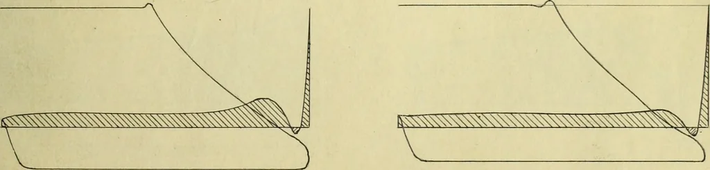 An illustration from Automobile mufflers, 1906, leaf 128