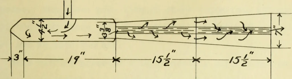 An illustration from Automobile mufflers, 1906, leaf 30