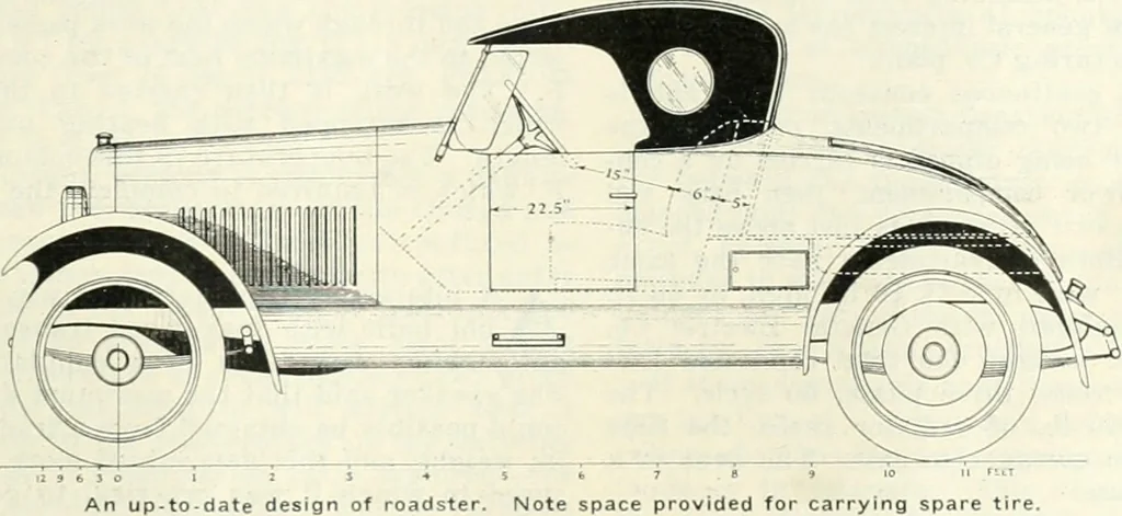 An illustration from Automotive industries, 1899, leaf 1022