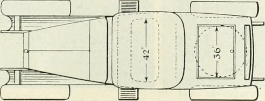 An illustration from Automotive industries, 1899, leaf 1022