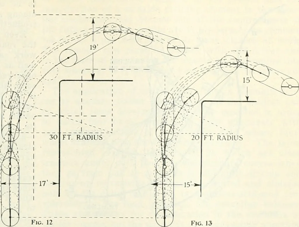 An illustration from Automotive industries, 1899, leaf 1030