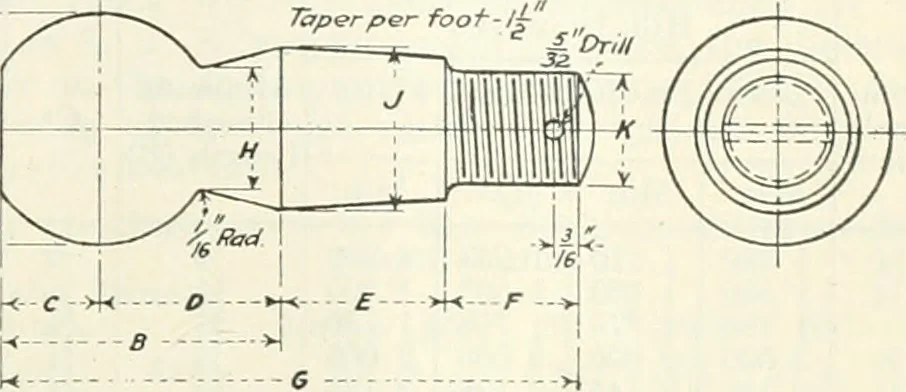 An illustration from Automotive industries, 1899, leaf 1068