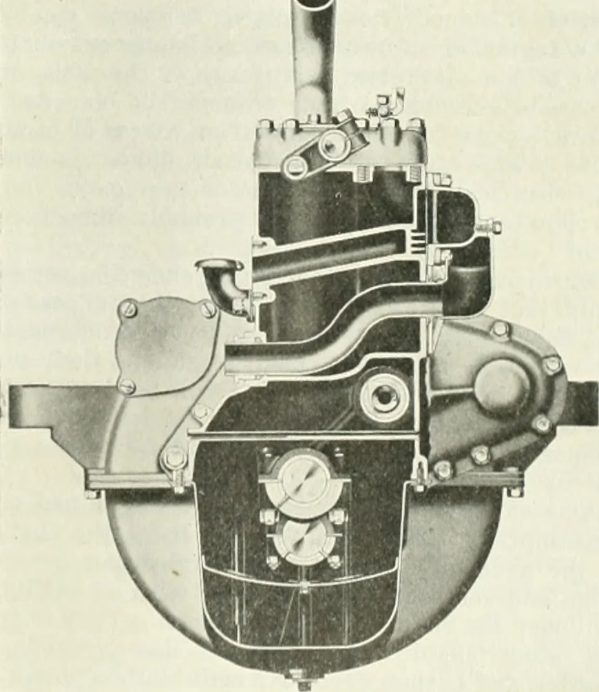 An illustration from Automotive industries, 1899, leaf 1120