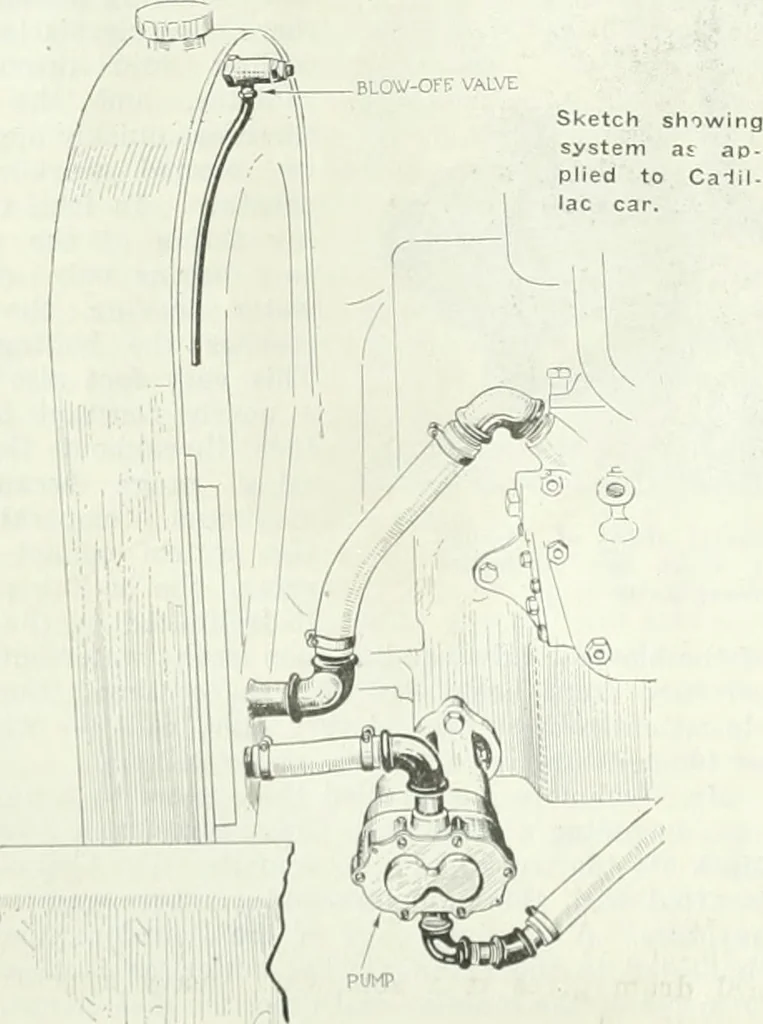 An illustration from Automotive industries, 1899, leaf 1125