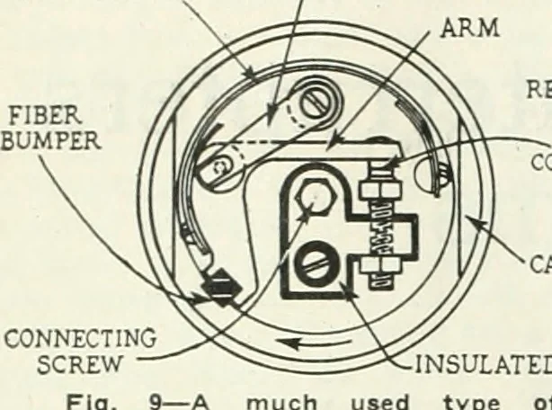 An illustration from Automotive industries, 1899, leaf 1131