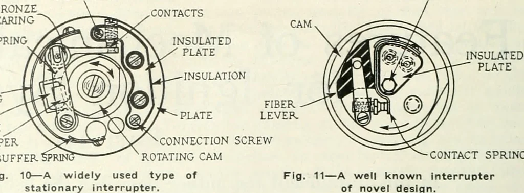 An illustration from Automotive industries, 1899, leaf 1131