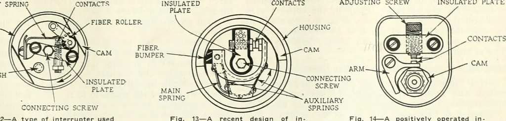 An illustration from Automotive industries, 1899, leaf 1132