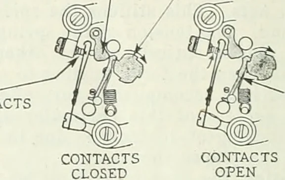 An illustration from Automotive industries, 1899, leaf 1133