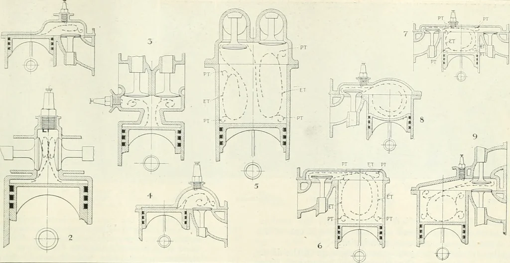 An illustration from Automotive industries, 1899, leaf 1166