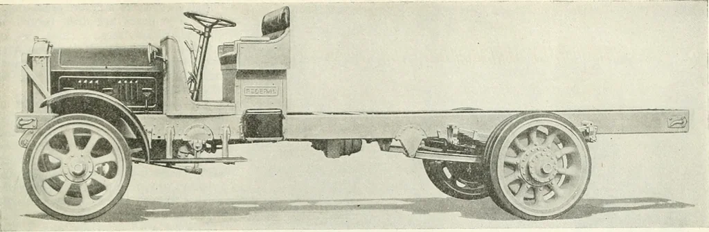 An illustration from Automotive industries, 1899, leaf 1216