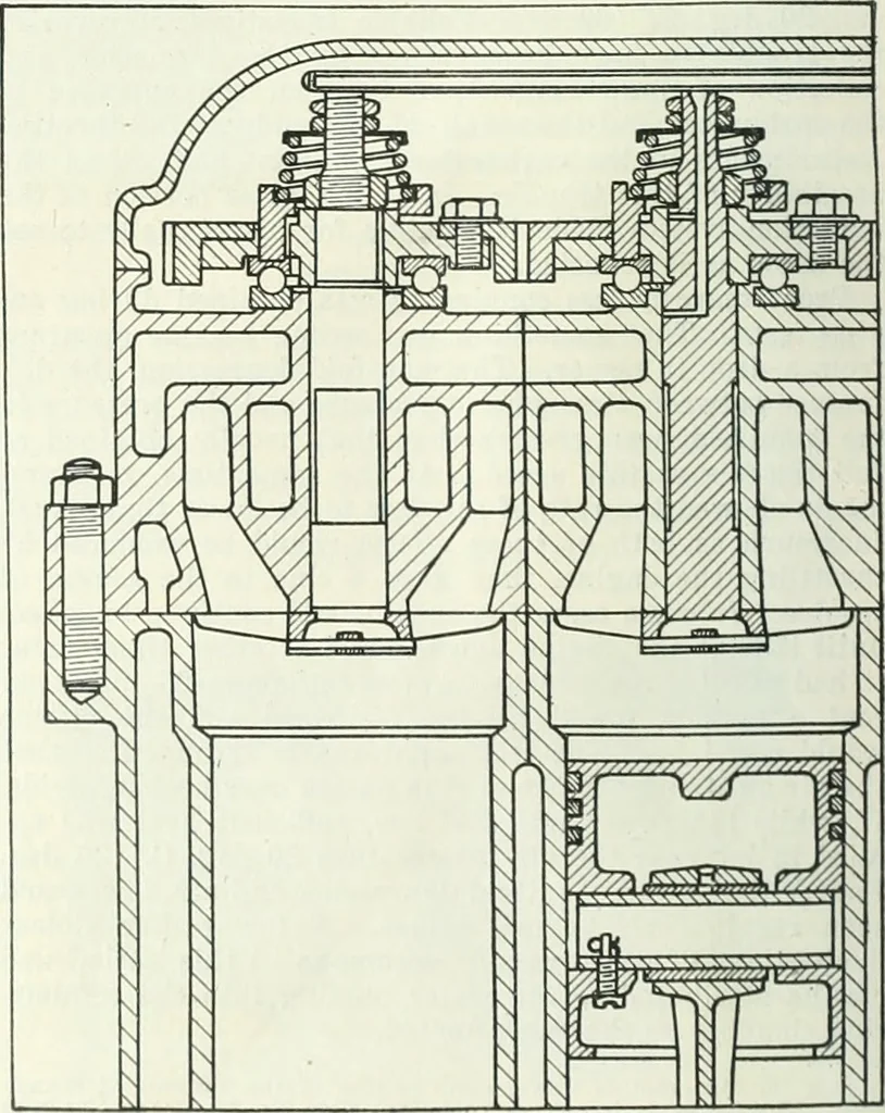 An illustration from Automotive industries, 1899, leaf 1219