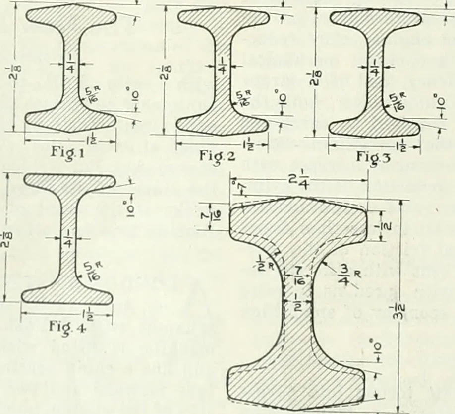 An illustration from Automotive industries, 1899, leaf 1227