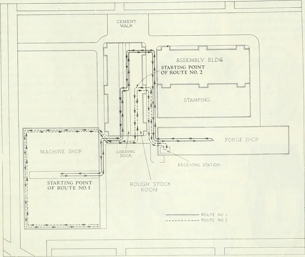 An illustration from Automotive industries, 1899, leaf 1229