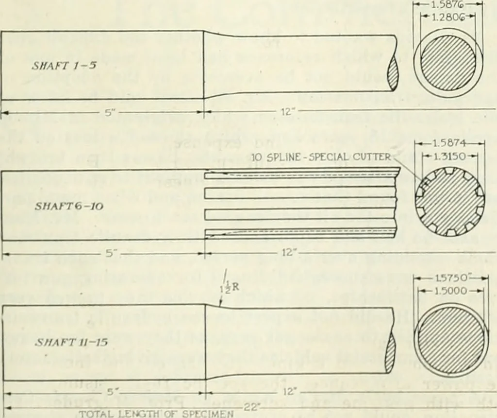 An illustration from Automotive industries, 1899, leaf 124