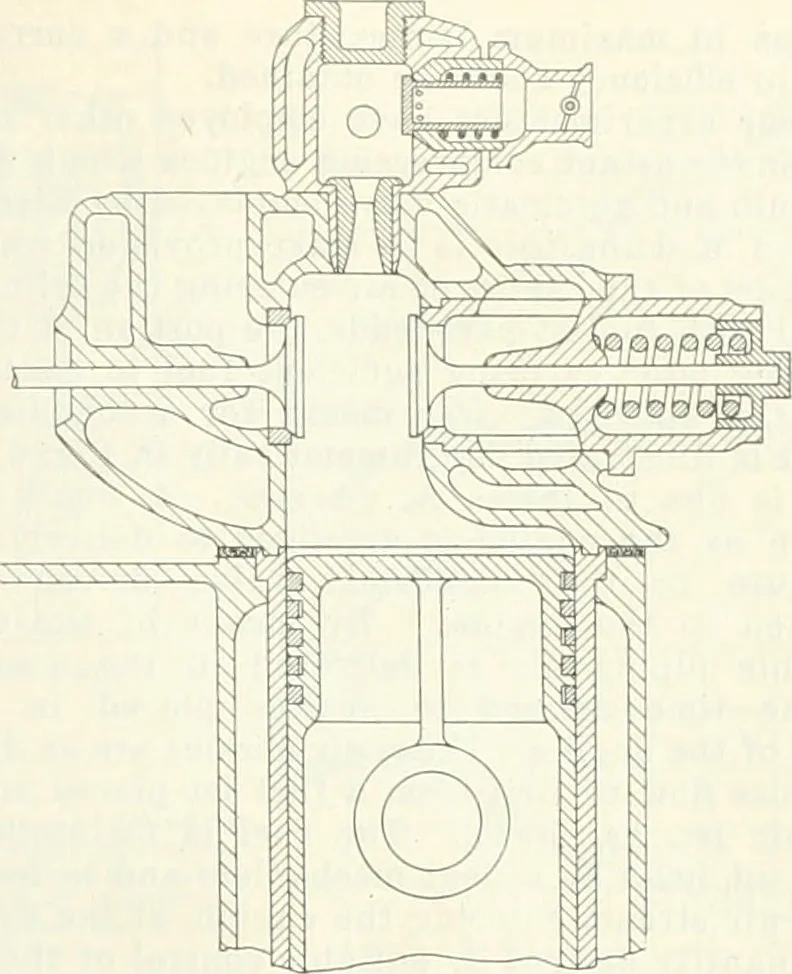 An illustration from Automotive industries, 1899, leaf 1264