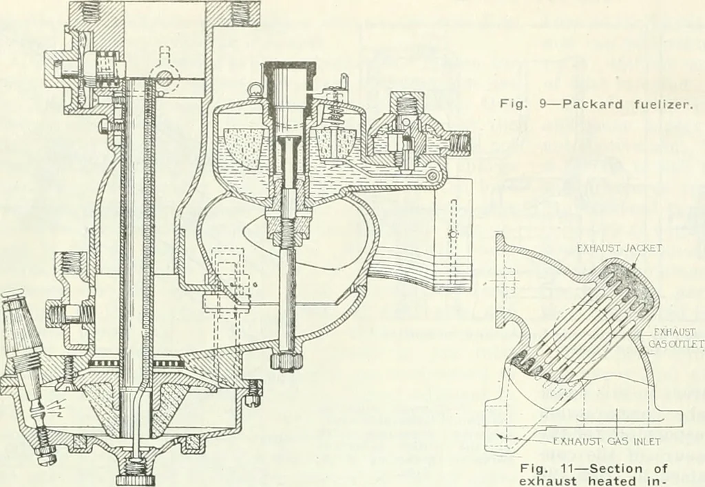 An illustration from Automotive industries, 1899, leaf 1267