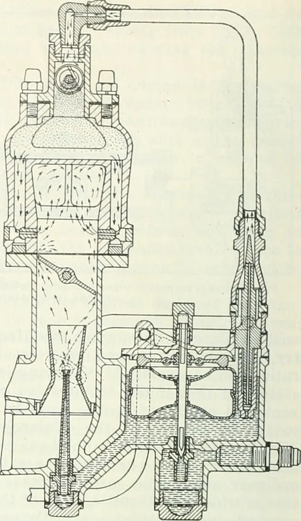 An illustration from Automotive industries, 1899, leaf 1267