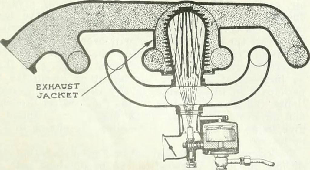 An illustration from Automotive industries, 1899, leaf 1267