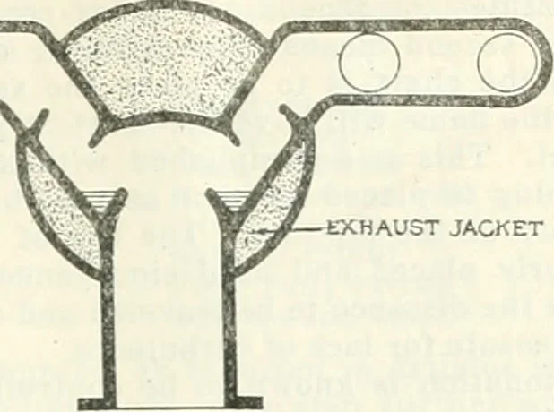An illustration from Automotive industries, 1899, leaf 1268