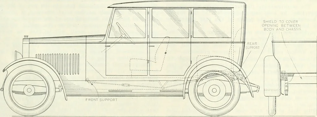 An illustration from Automotive industries, 1899, leaf 1282