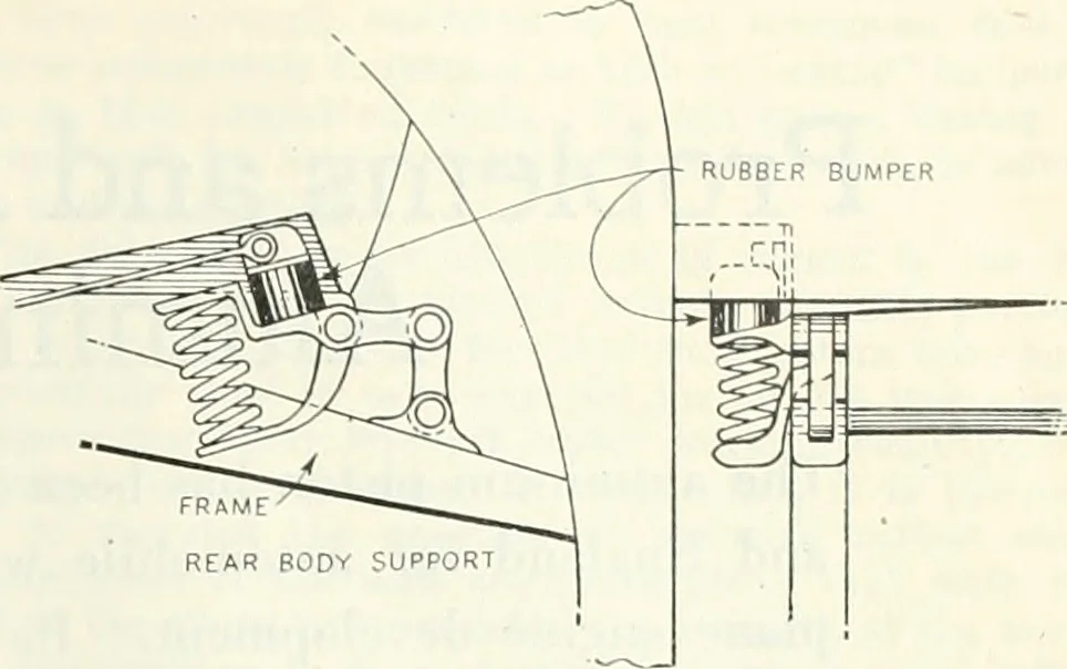 An illustration from Automotive industries, 1899, leaf 1284