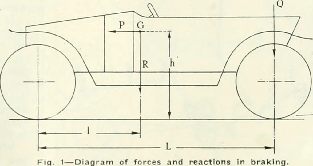 An illustration from Automotive industries, 1899, leaf 1288