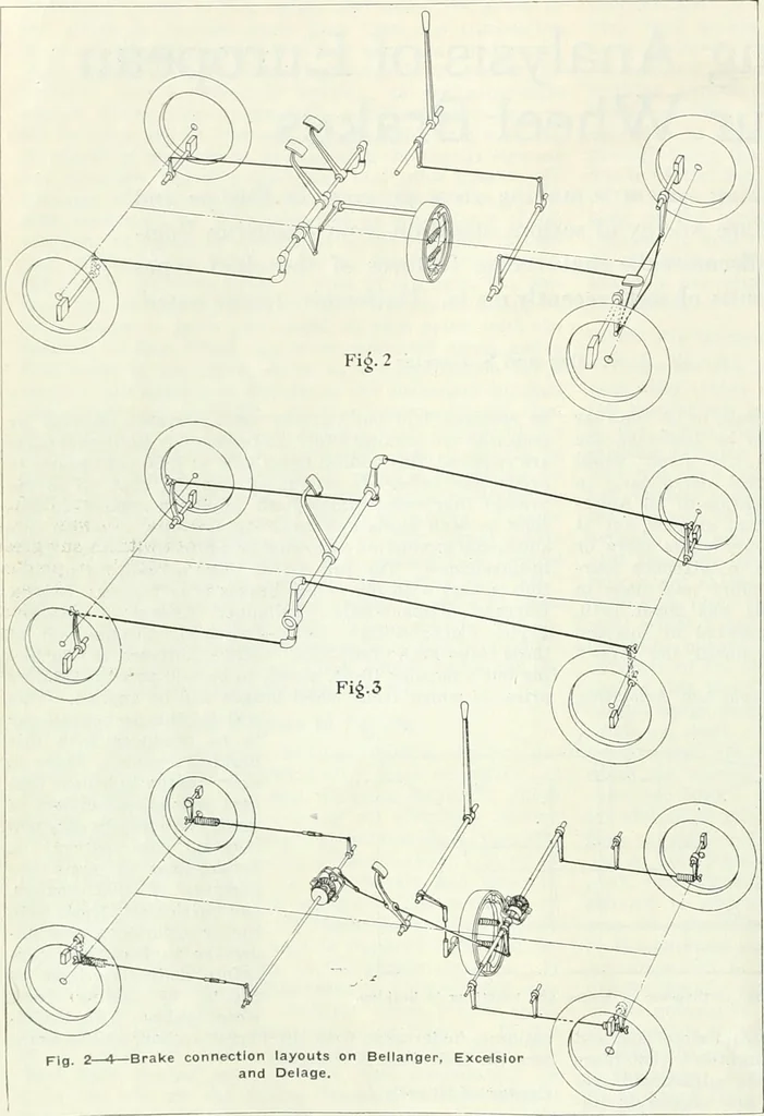An illustration from Automotive industries, 1899, leaf 1289