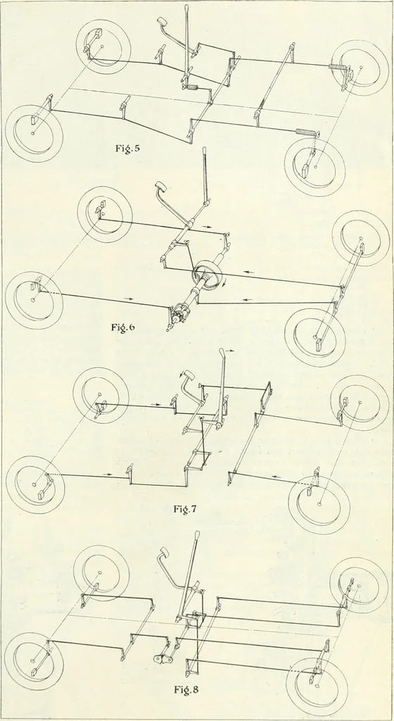 An illustration from Automotive industries, 1899, leaf 1290