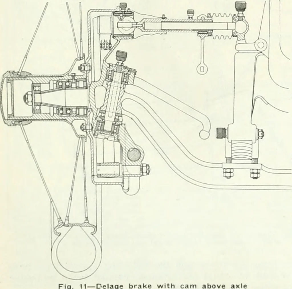 An illustration from Automotive industries, 1899, leaf 1291