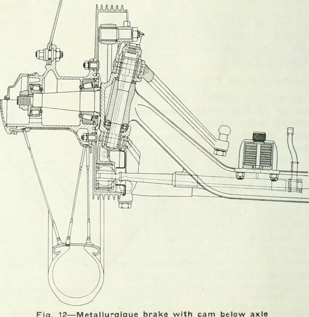 An illustration from Automotive industries, 1899, leaf 1291