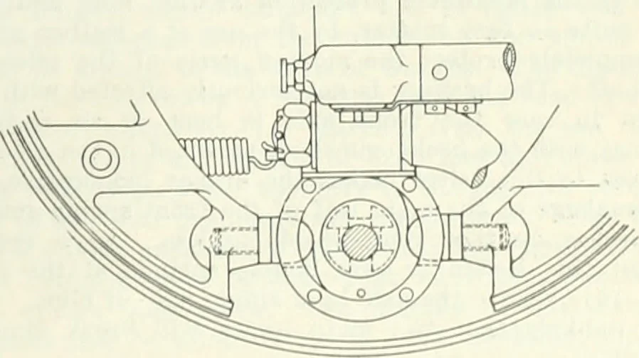 An illustration from Automotive industries, 1899, leaf 1292