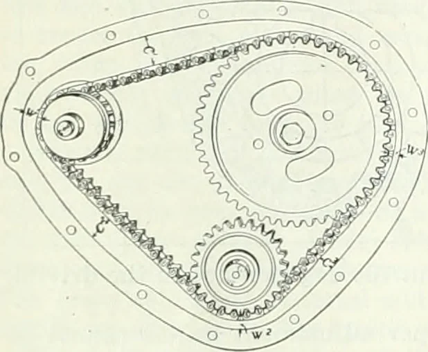 An illustration from Automotive industries, 1899, leaf 1319