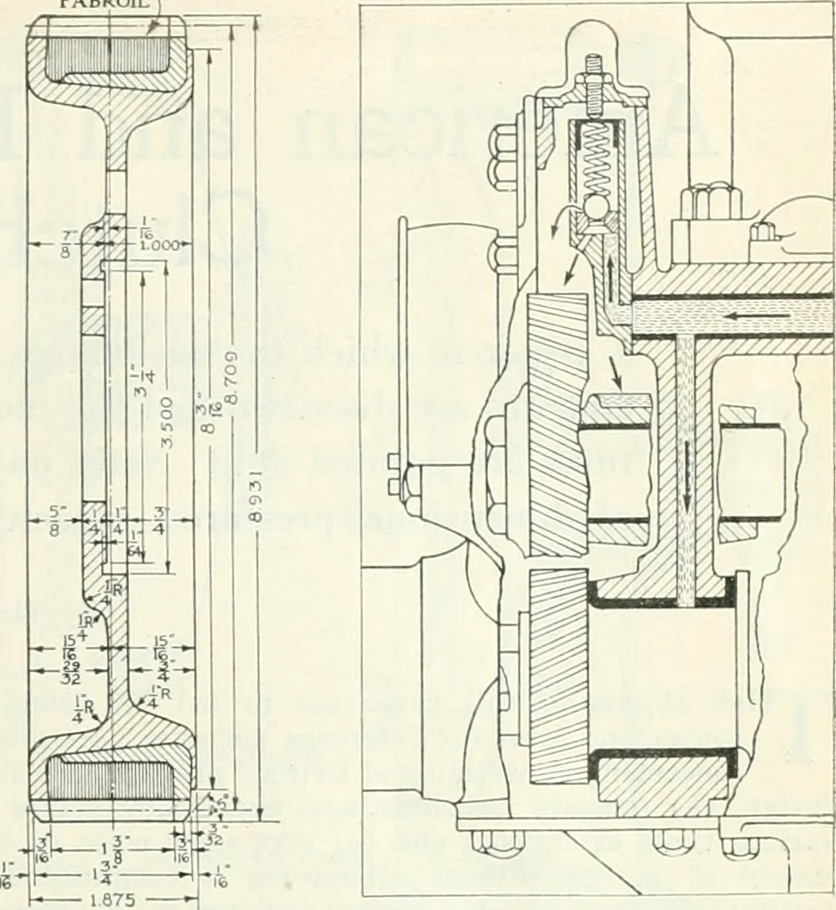 An illustration from Automotive industries, 1899, leaf 1322