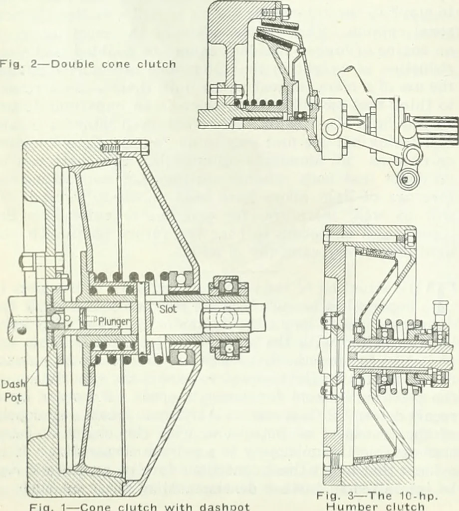An illustration from Automotive industries, 1899, leaf 1323