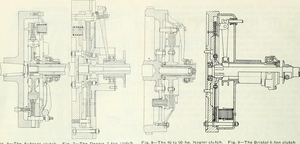 An illustration from Automotive industries, 1899, leaf 1325