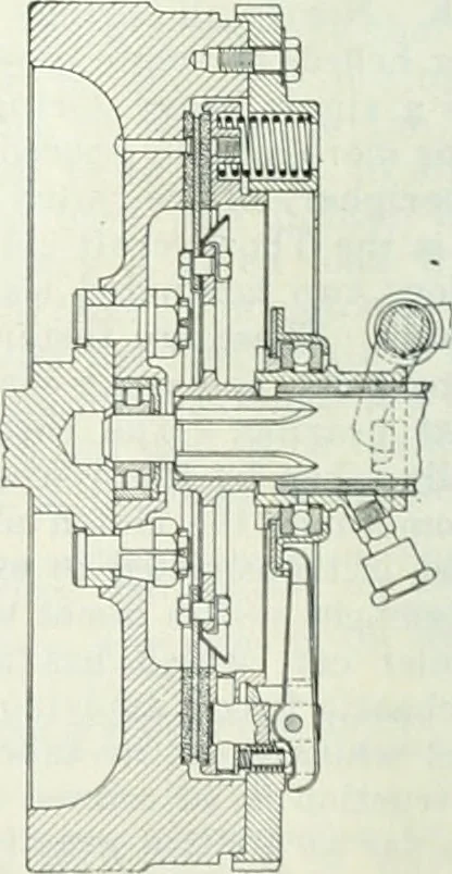 An illustration from Automotive industries, 1899, leaf 1325