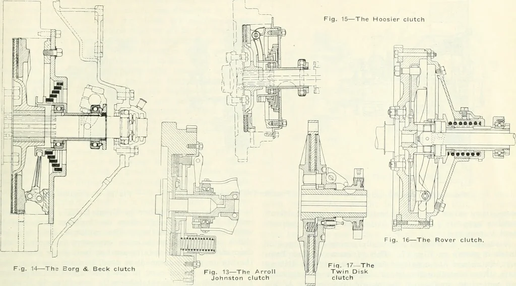 An illustration from Automotive industries, 1899, leaf 1326