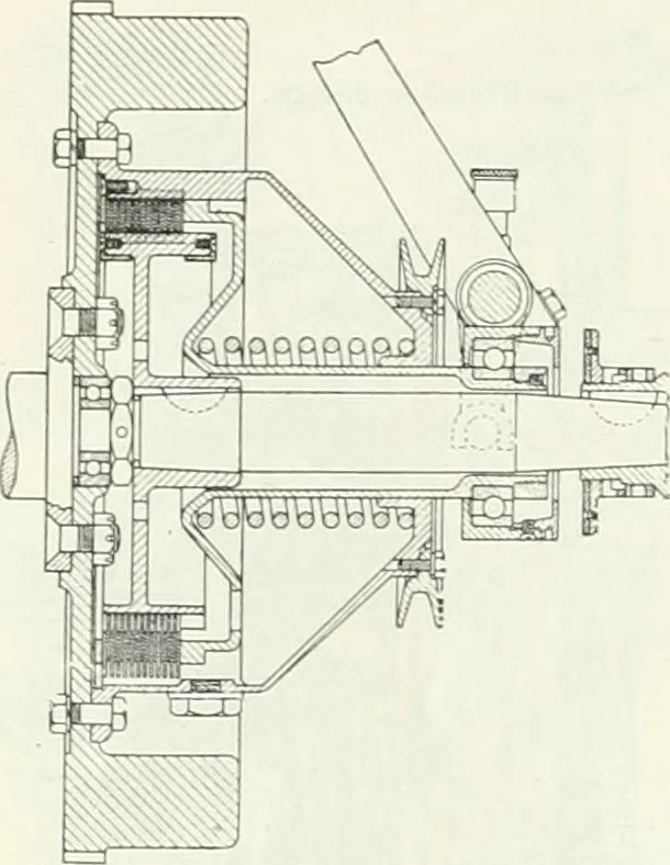 An illustration from Automotive industries, 1899, leaf 1327