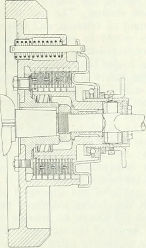 An illustration from Automotive industries, 1899, leaf 1327