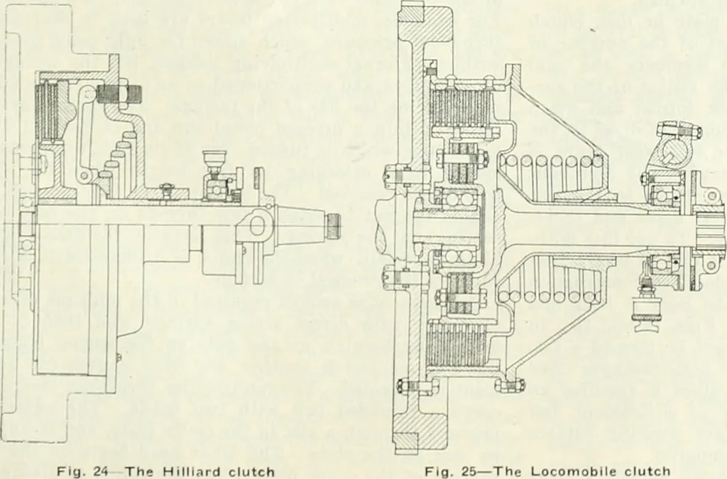 An illustration from Automotive industries, 1899, leaf 1328