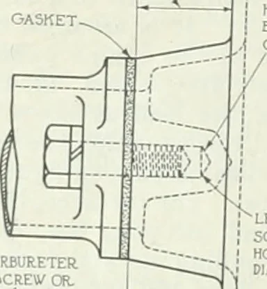 An illustration from Automotive industries, 1899, leaf 133