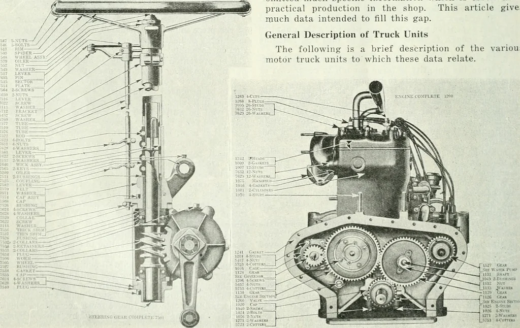 An illustration from Automotive industries, 1899, leaf 1335